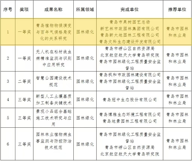 94111ab5-24a0-4d14-852b-9c651ab5402a